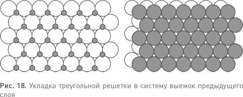 Величайшие математические задачи