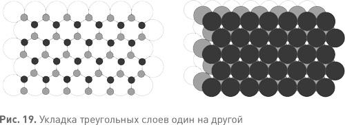 Величайшие математические задачи