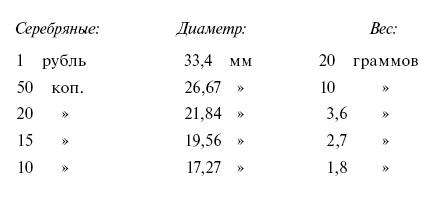 Математика в занимательных рассказах