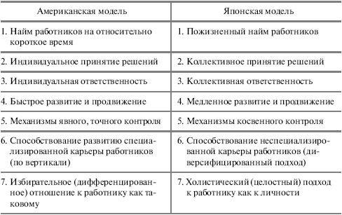 Социальный контроль масс