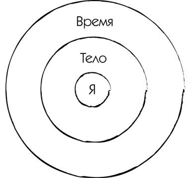 МЖ. Как научиться жить душа в душу с тем, кого любишь