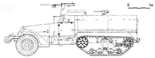 Бронетанковая техника США 1939—1945 гг.