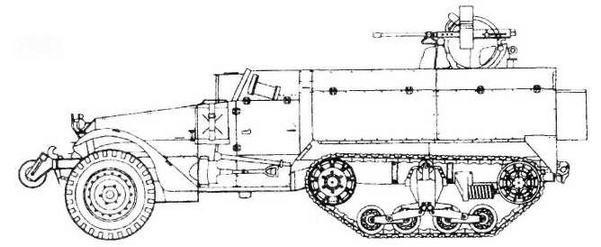 Бронетанковая техника США 1939—1945 гг.