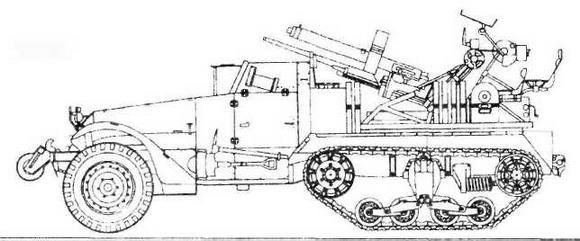 Бронетанковая техника США 1939—1945 гг.