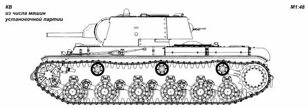 Тяжёлый танк КВ. Часть 1
