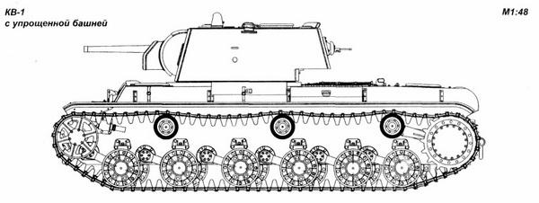 Тяжёлый танк КВ. Часть 1