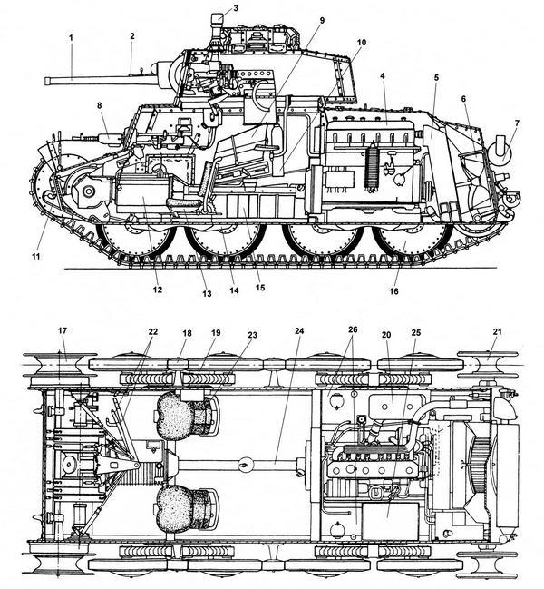 Лёгкий танк Pz.38(t)