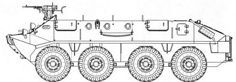 Отечественные колесные бронетранспортеры БТР-60, БТР-70, БТР-80