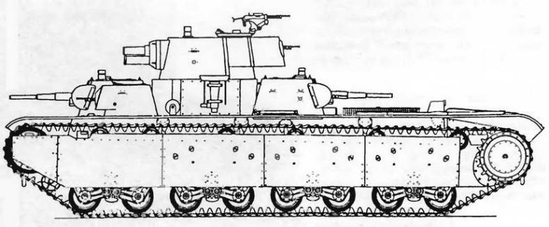 Бронетанковая техника Красной Армии, 1939–1945