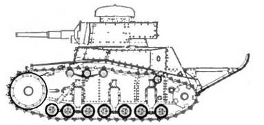 Бронетанковая техника Красной Армии, 1939–1945