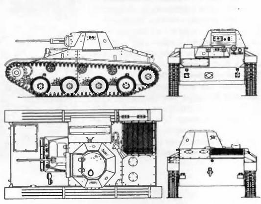 Бронетанковая техника Красной Армии, 1939–1945