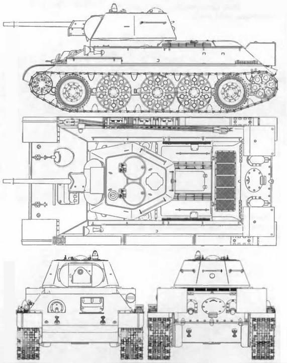 Бронетанковая техника Красной Армии, 1939–1945