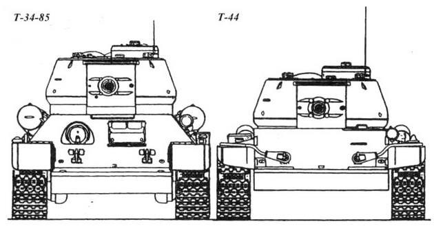 Т-34 История танка