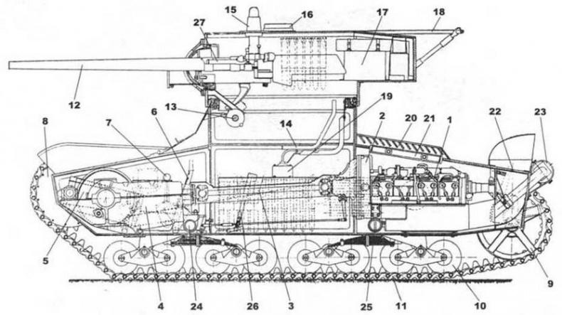 Легкий танк Т-26