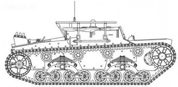 Легкий танк Т-26