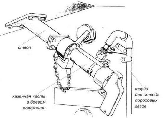 Пехотный танк «Черчилль»