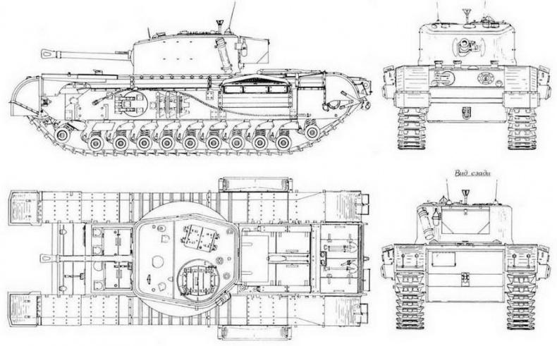 Пехотный танк «Черчилль»