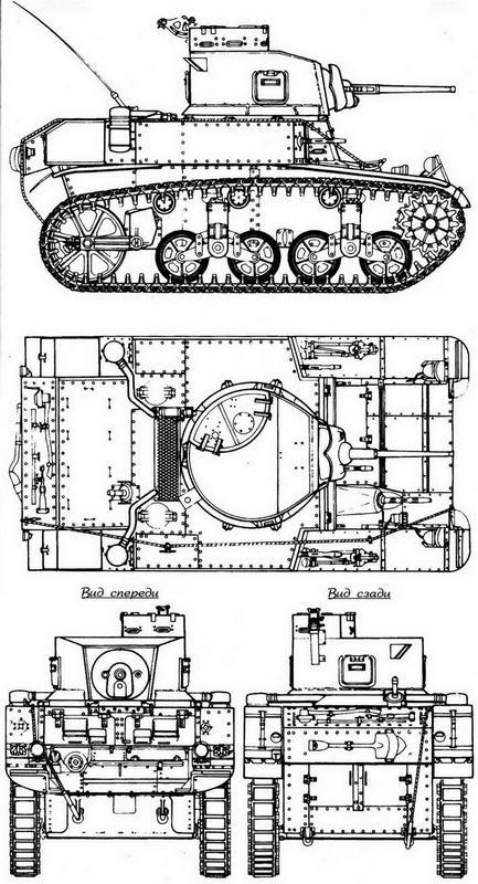 Легкий танк «Стюарт»