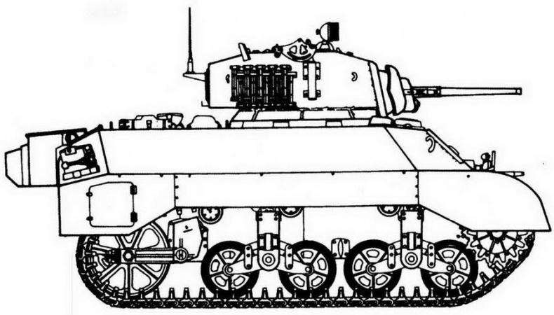 Легкий танк «Стюарт»