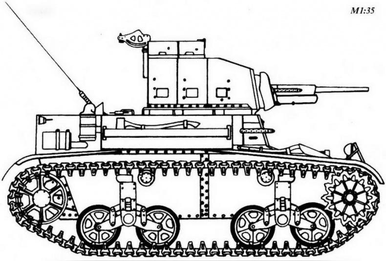Легкий танк «Стюарт»