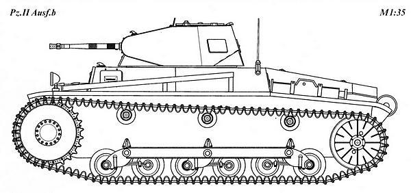 Лёгкий танк Panzer II