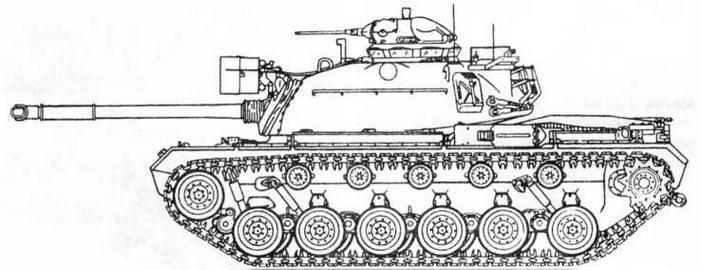 Средние и основные танки зарубежных стран, 1945–2000. Часть 2