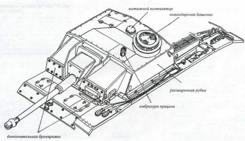 Штурмовое орудие Stug III