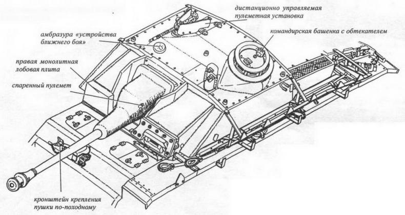 Штурмовое орудие Stug III