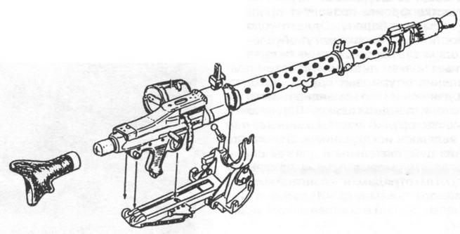 Штурмовое орудие Stug III