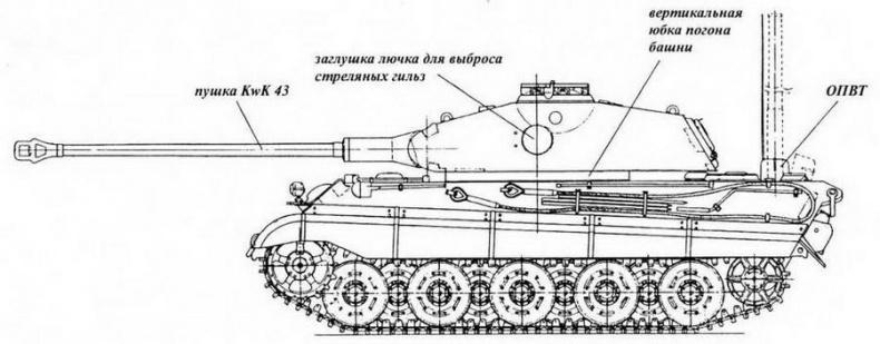 Тяжелый танк «Королевский тигр»