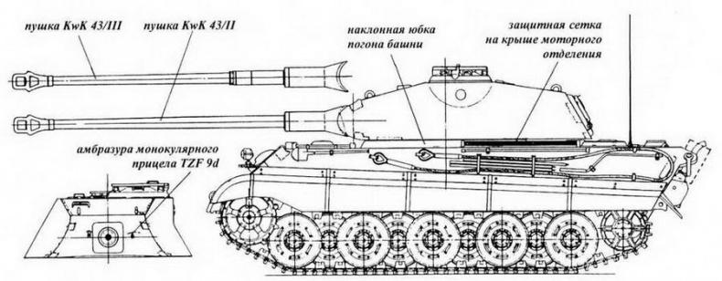 Тяжелый танк «Королевский тигр»