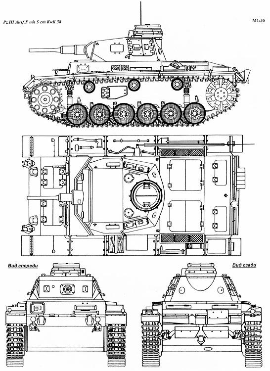 Средний танк Panzer III