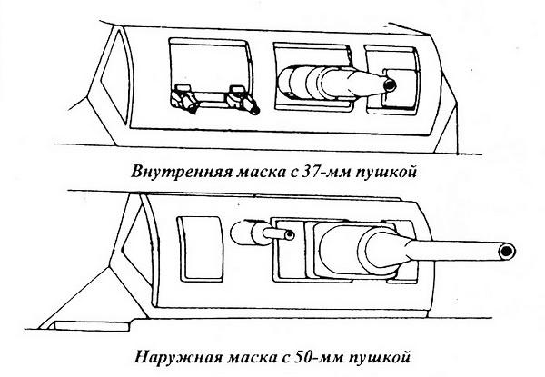 Средний танк Panzer III