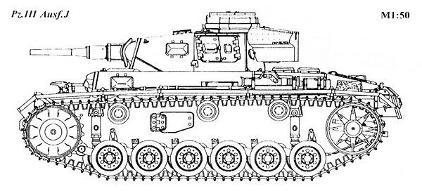 Средний танк Panzer III