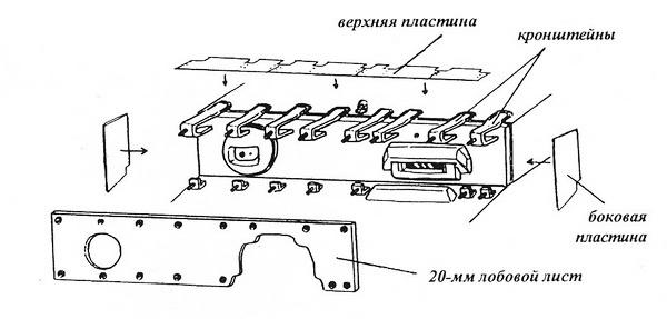 Средний танк Panzer III