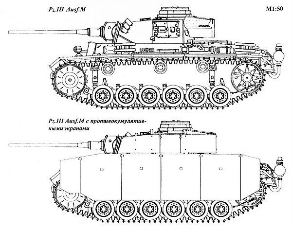 Средний танк Panzer III