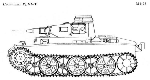 Средний танк Panzer III