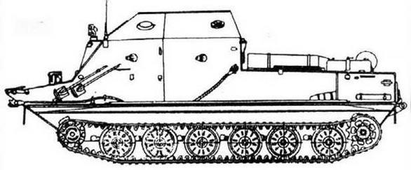 Советская бронетанковая техника, 1945–1995. Часть 2