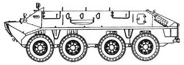 Советская бронетанковая техника, 1945–1995. Часть 2