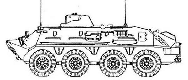 Советская бронетанковая техника, 1945–1995. Часть 2