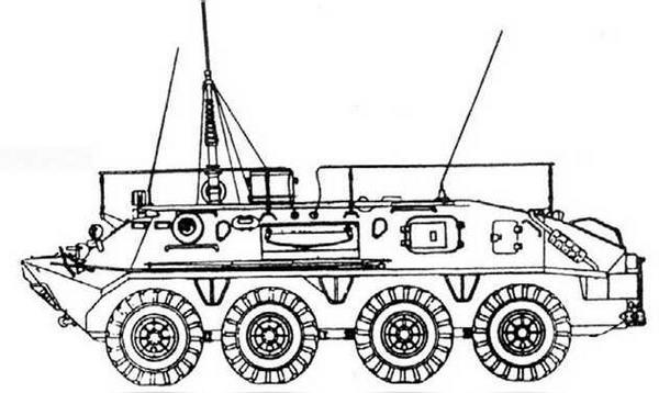 Советская бронетанковая техника, 1945–1995. Часть 2