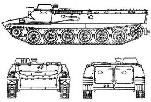 Советская бронетанковая техника, 1945–1995. Часть 2