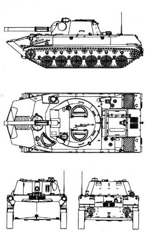 Советская бронетанковая техника, 1945–1995. Часть 2