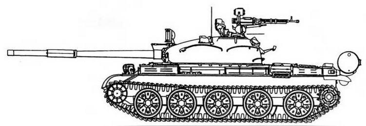 Советская бронетанковая техника, 1945–1995. Часть 1