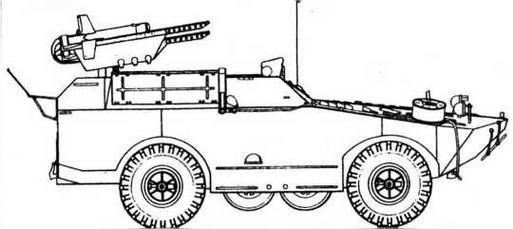 Советская бронетанковая техника, 1945–1995. Часть 1