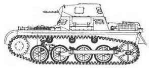 Самоходные установки на базе танка Т-34