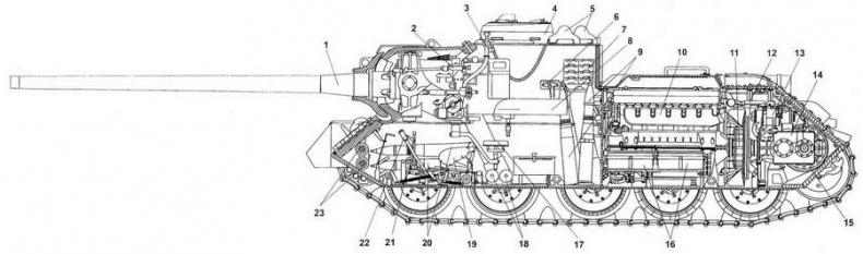 Самоходные установки на базе танка Т-34