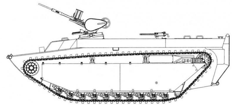 Американские «аллигаторы». Гусеничные десантные машины LVT