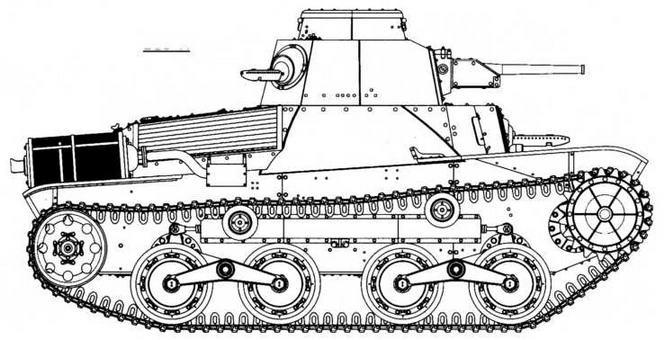 Легкий танк «Ха-го»