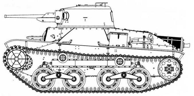 Легкий танк «Ха-го»